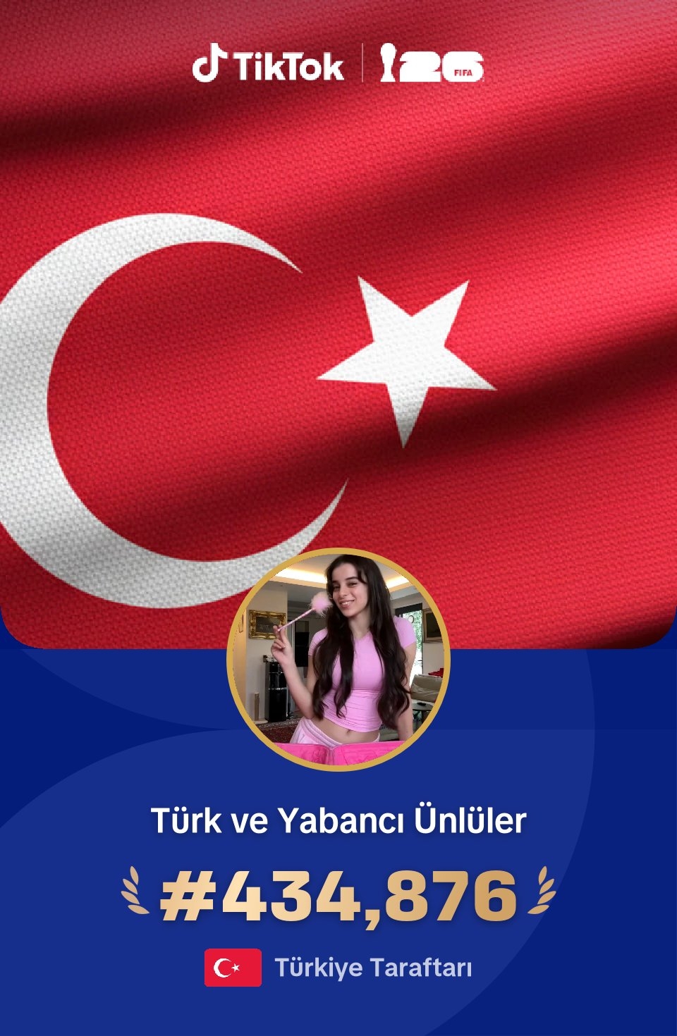 @Türk ve Yabancı Ünlüler