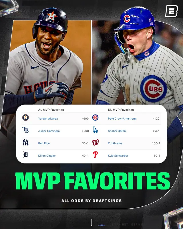 @ESPN BET