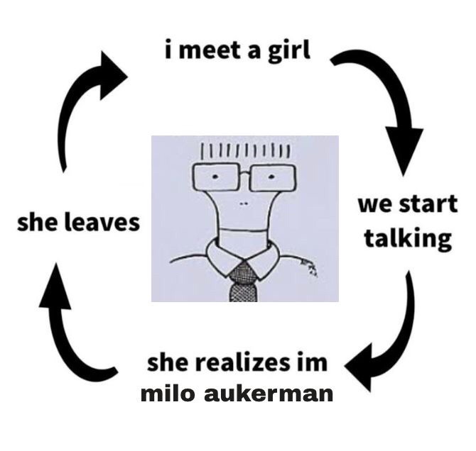 @Caleb