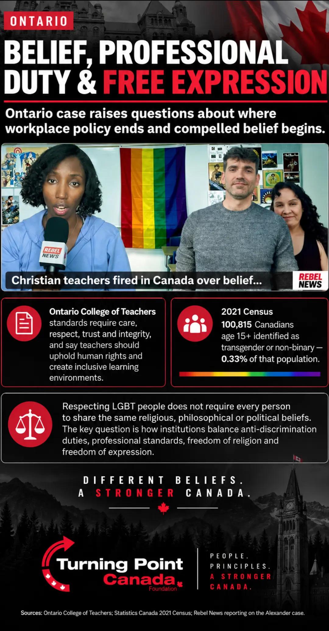 @tpcanmike