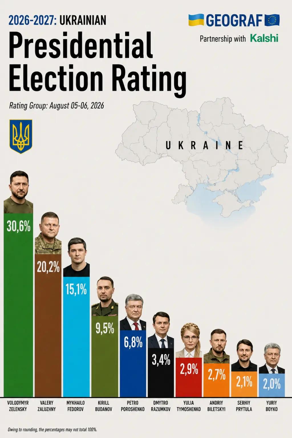 @🇺🇦𝑮𝑬𝑶𝑮𝑹𝑨𝑭🇪🇺