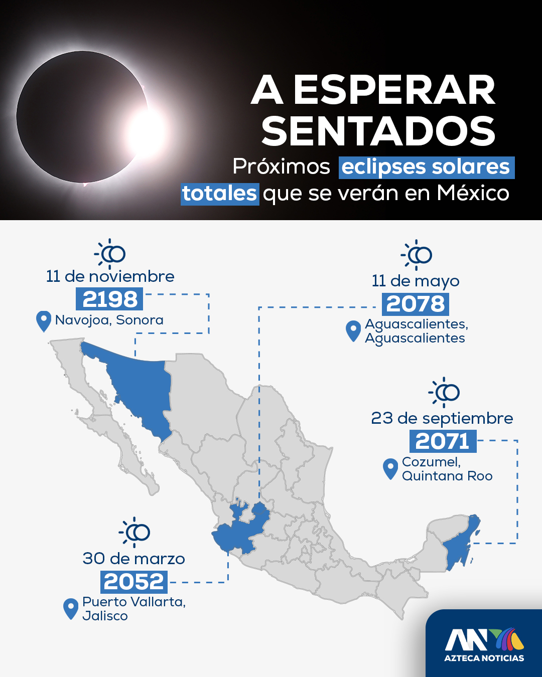 @Azteca Noticias