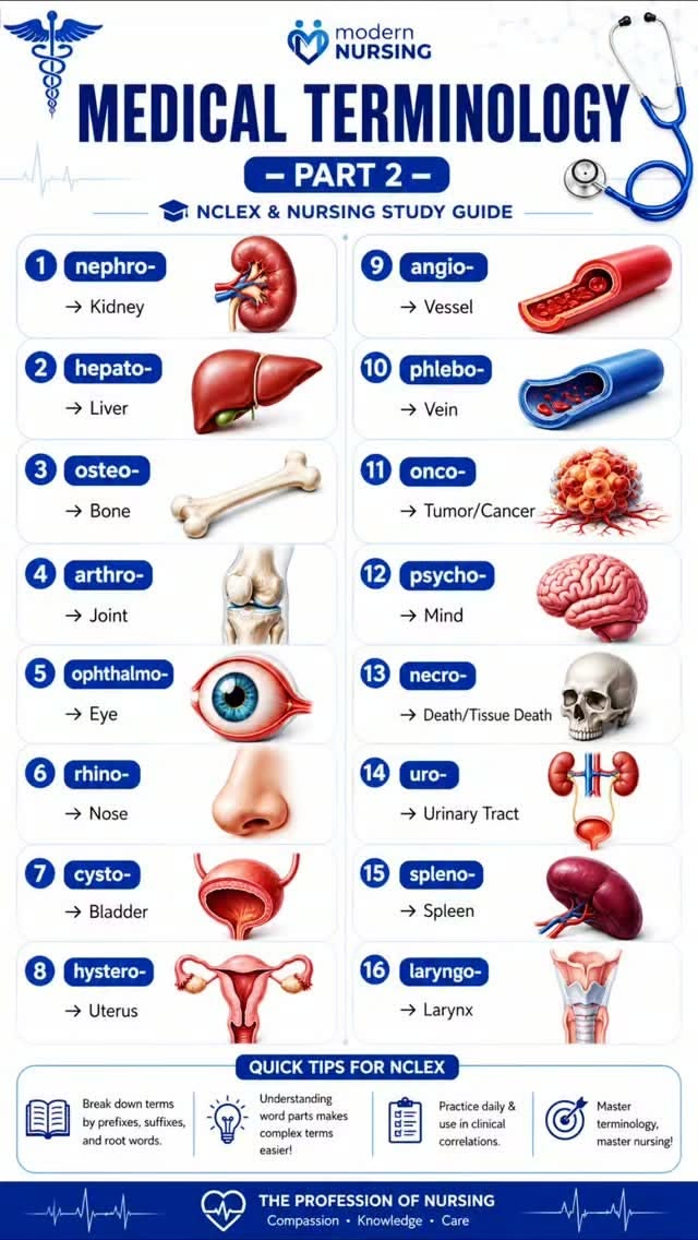 @All_Test_MCQS