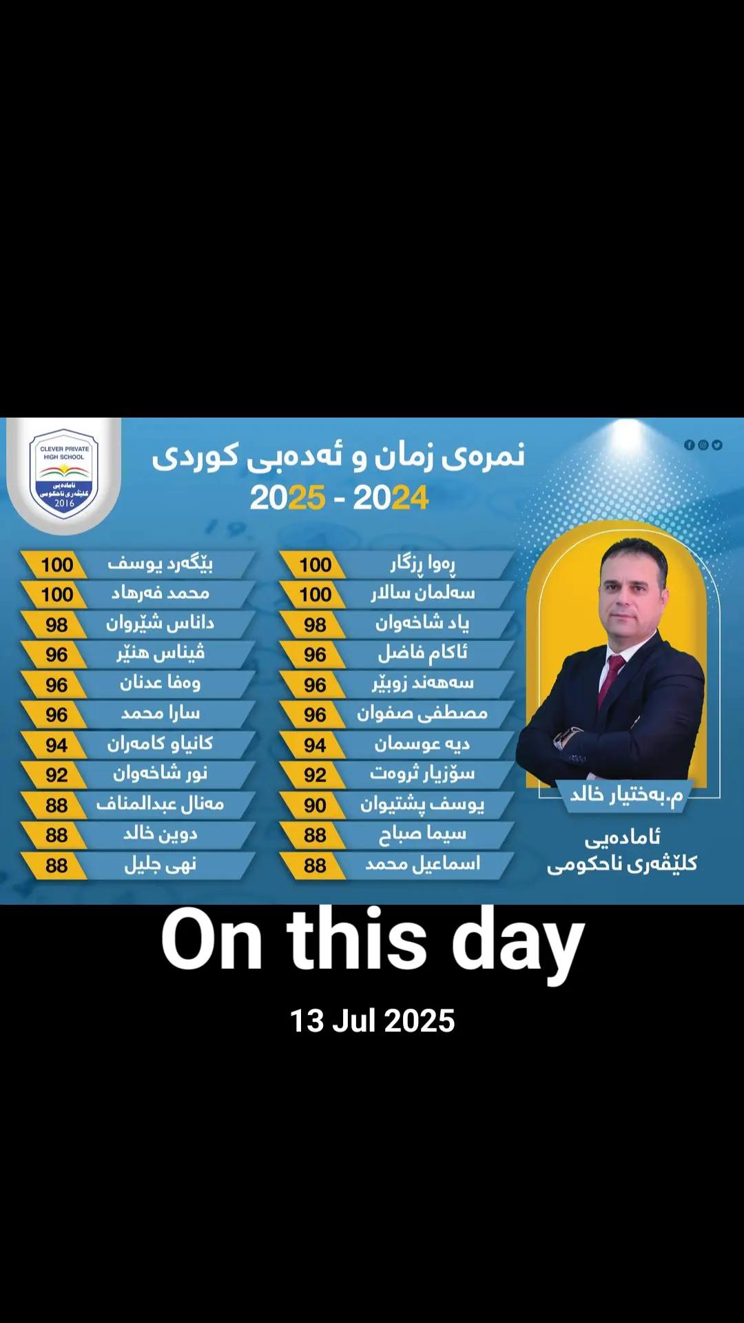 @Baxtiyar Xalid