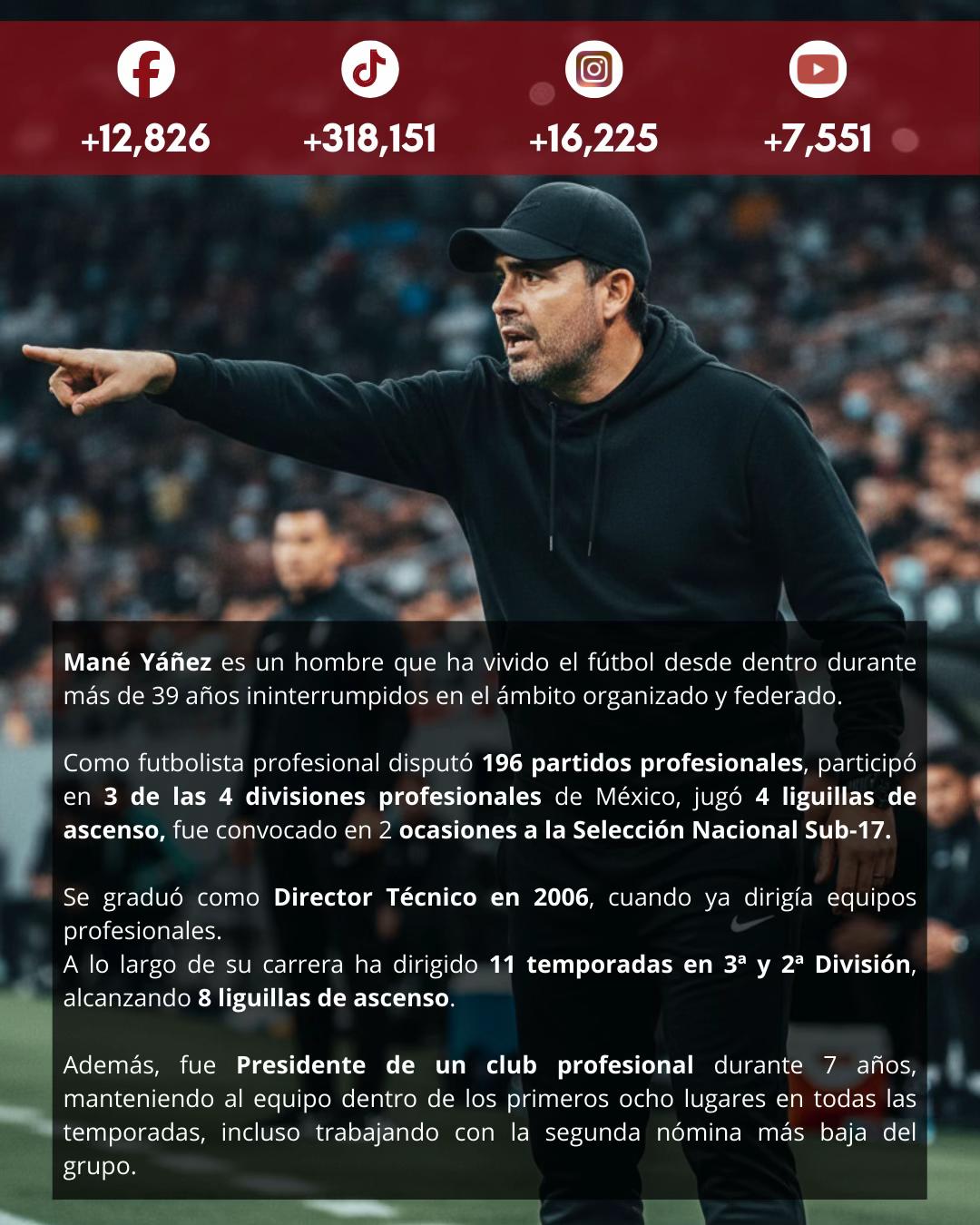 @Man&eacute; Cabrones Del Futbol