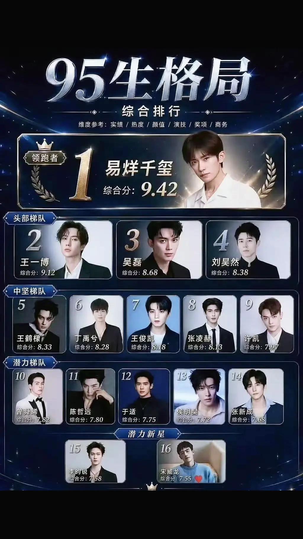 @@𝙉𝙖𝙣_𝙒𝙪𝙡𝙚𝙞吴磊💚💚