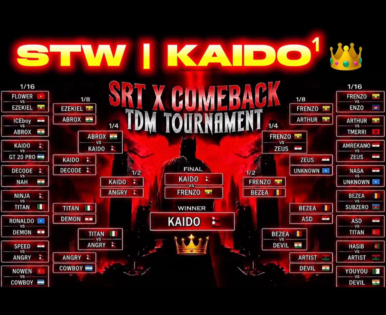 @STW丨乙EHER十 🩵🇳🇵