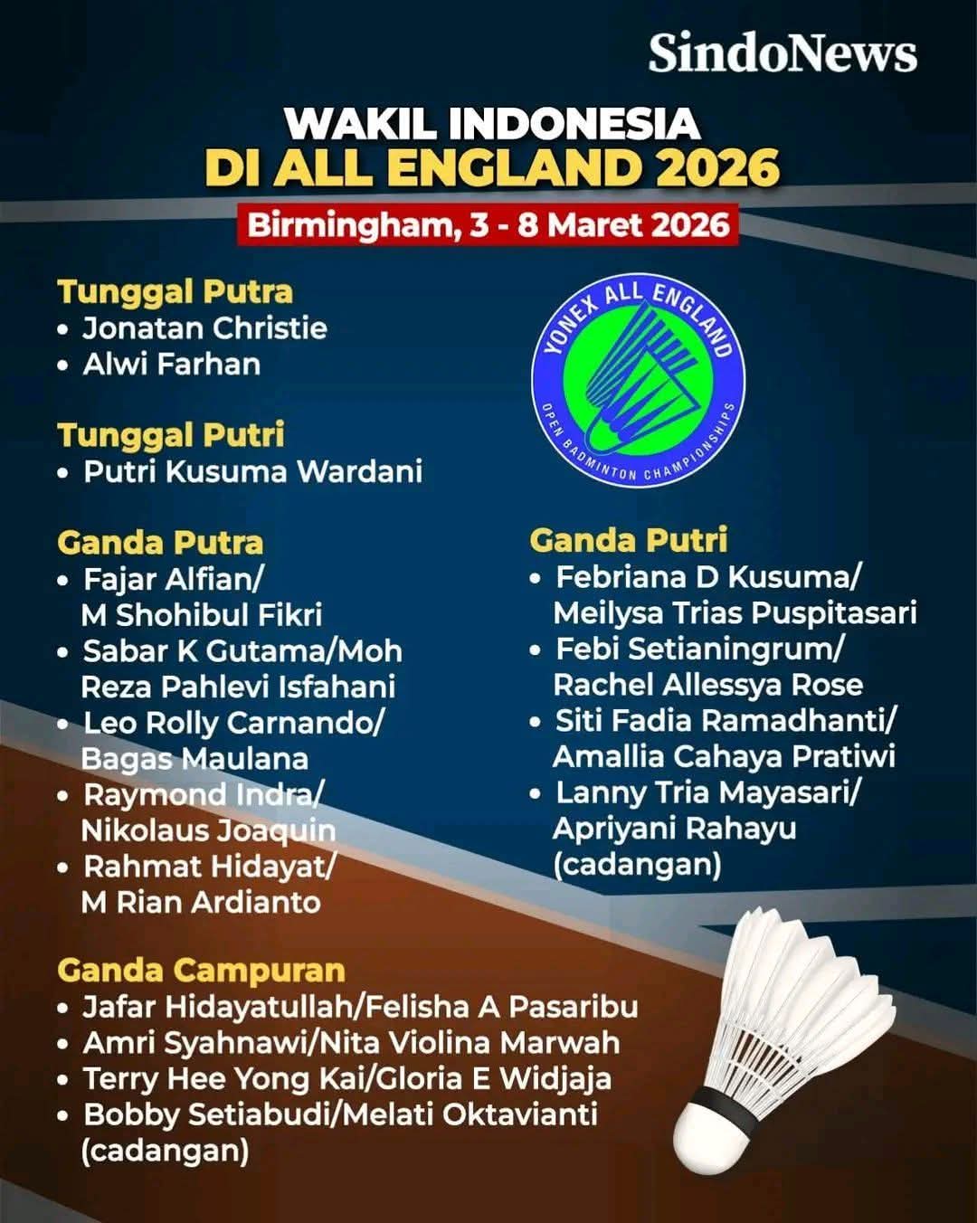 @Nurhayati Mangunsong