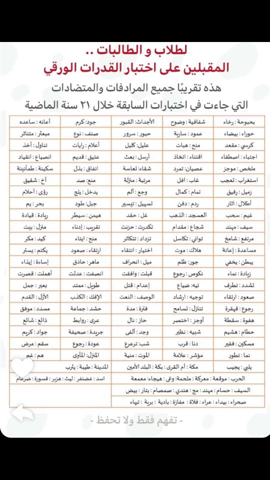 @مدربة قدرات :أ.مريم القرشي