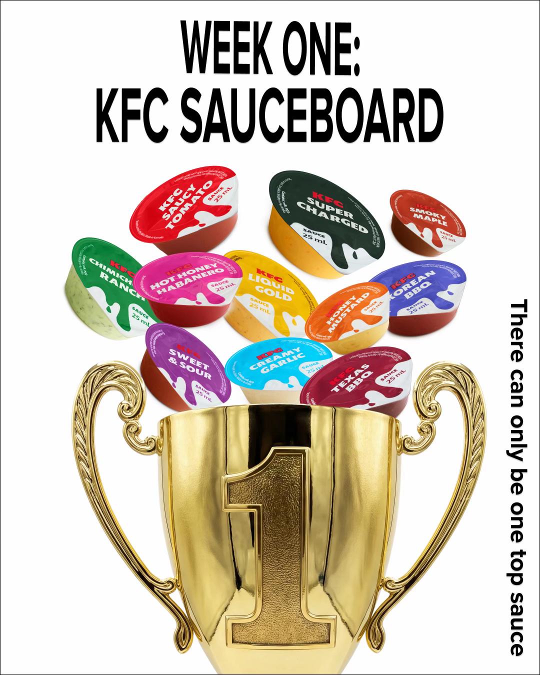 @kfcaustralia