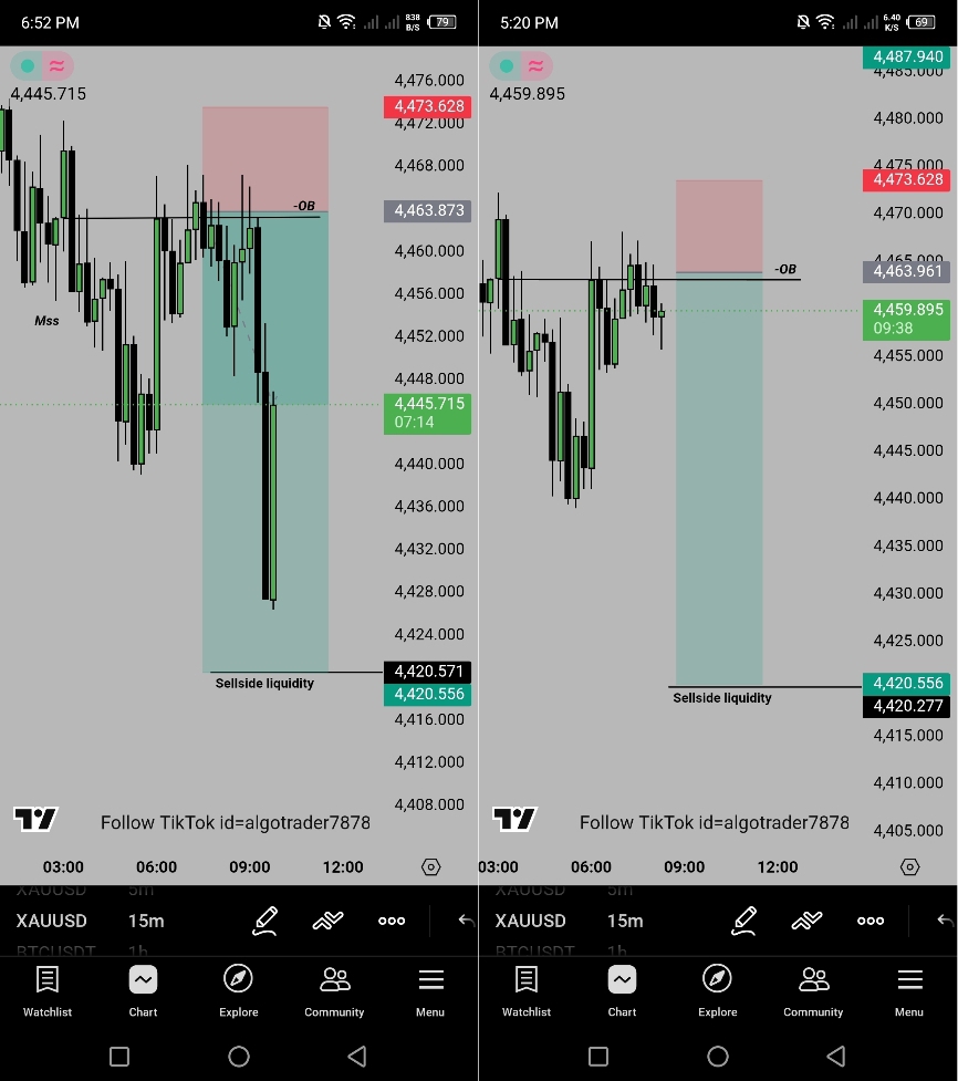 @ALGO TRADERS