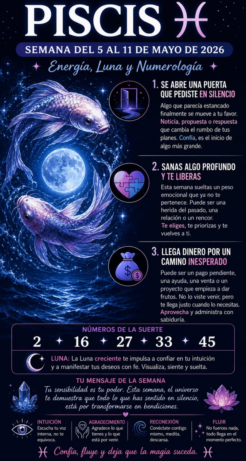 @Ariel tarot