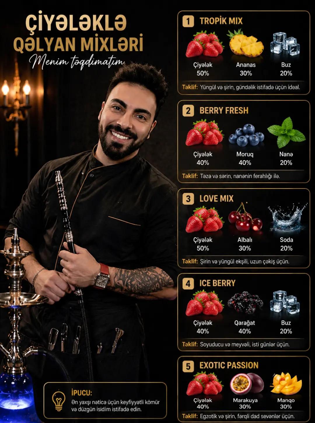 @By Muxtar shisha