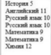@кэтрикс