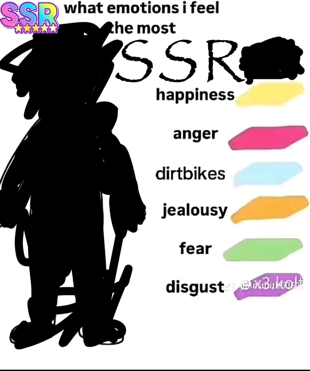 @Geometry dash difficulty face