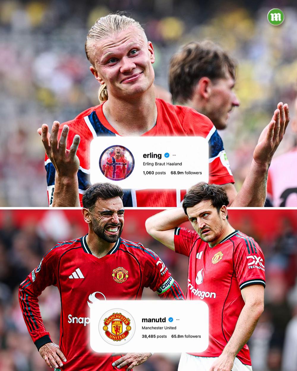 @Daily Mail Sport