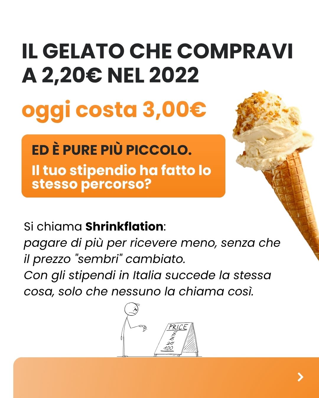 @Fenice Academy - Lavoro Online