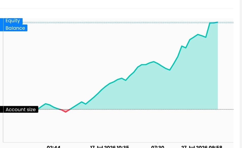 @Thembs_trades