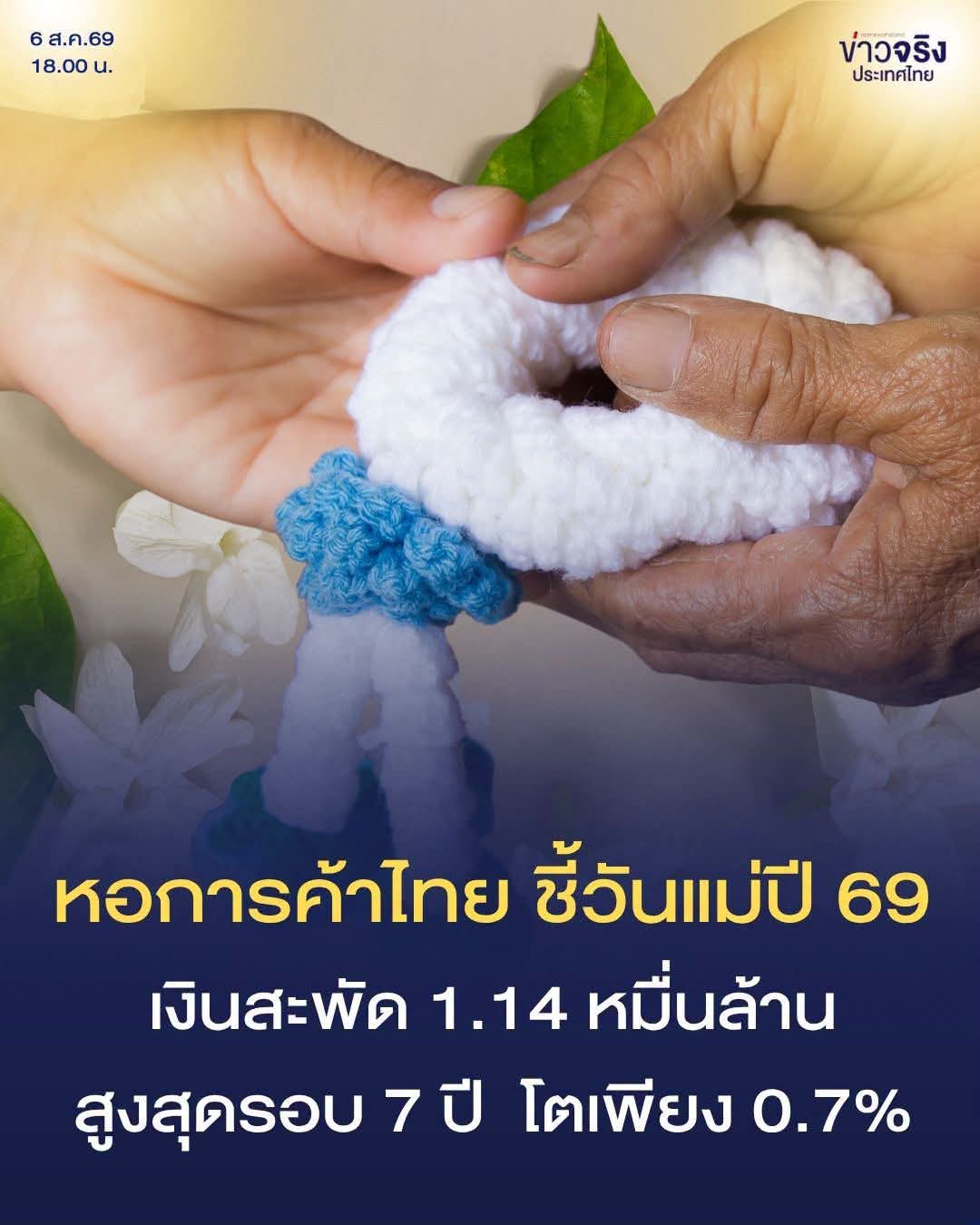 @° หมานิ้ง °