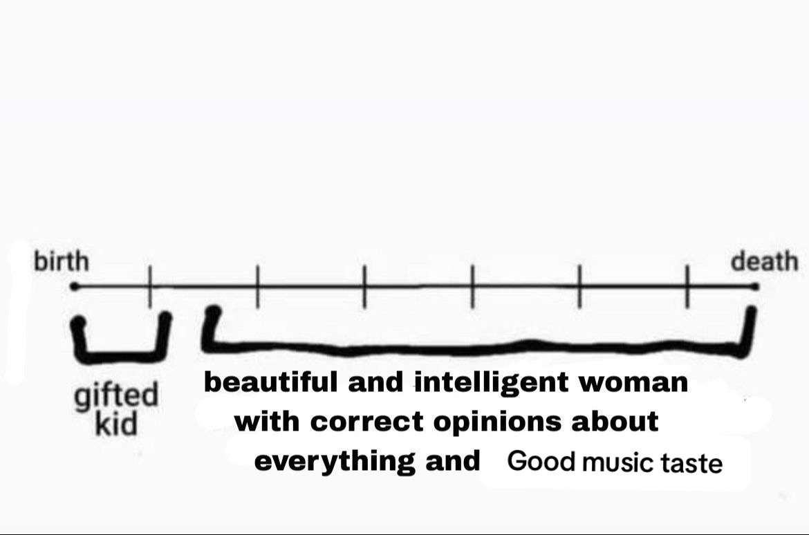 @Evangeline