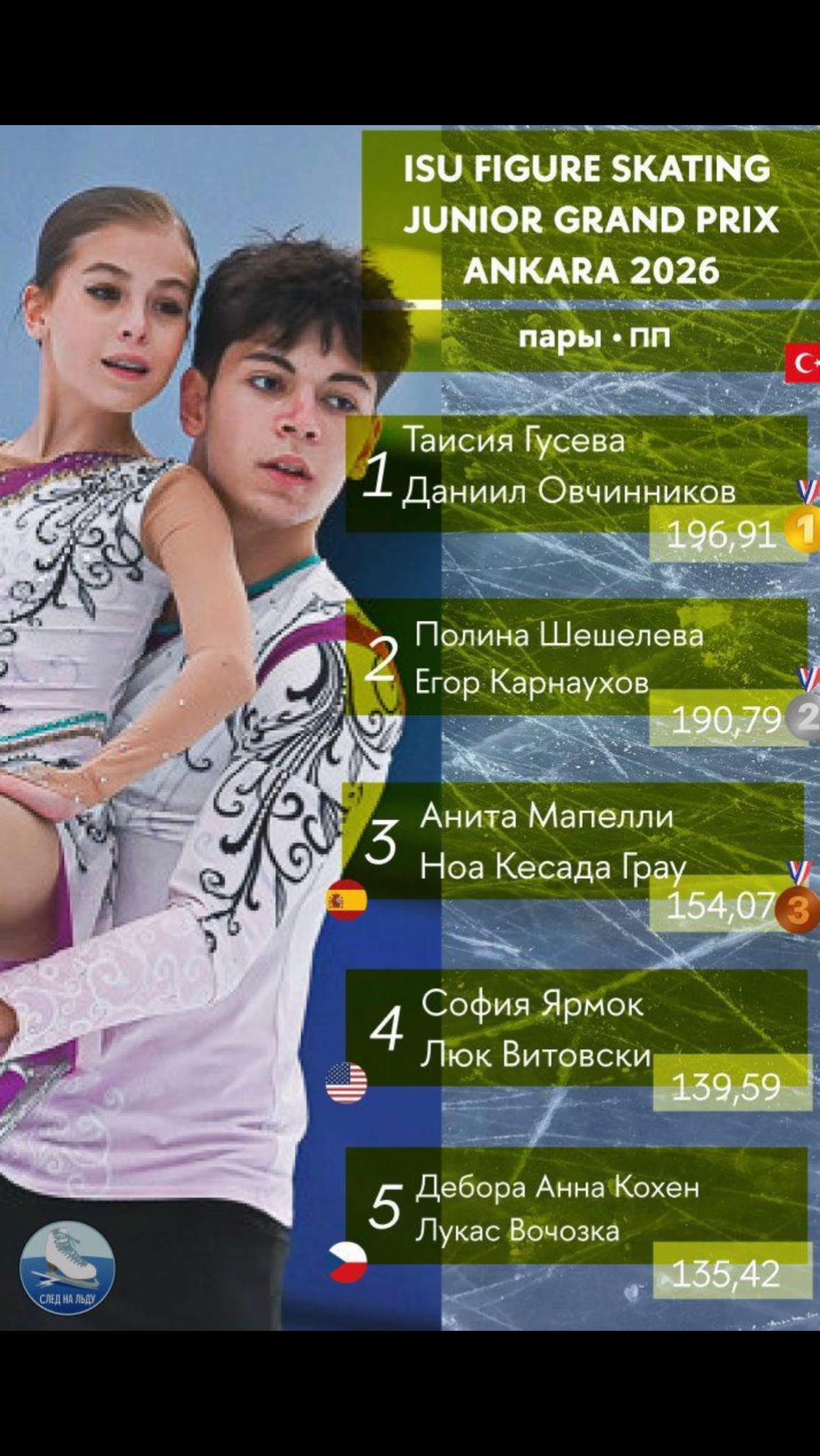 @След на льду⛸️