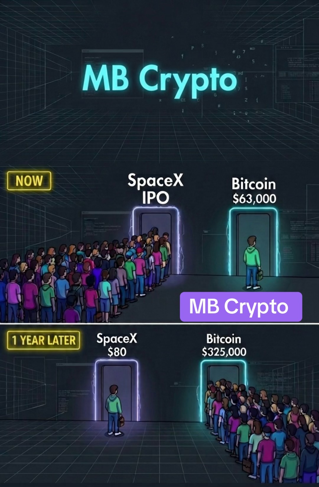 @MB Crypto (LIVE)