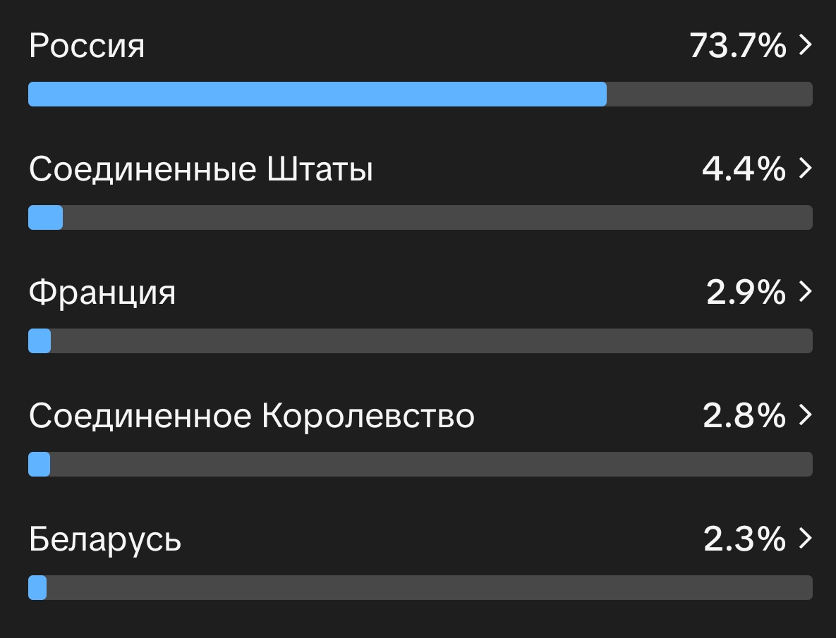 @фермер mkk13)))