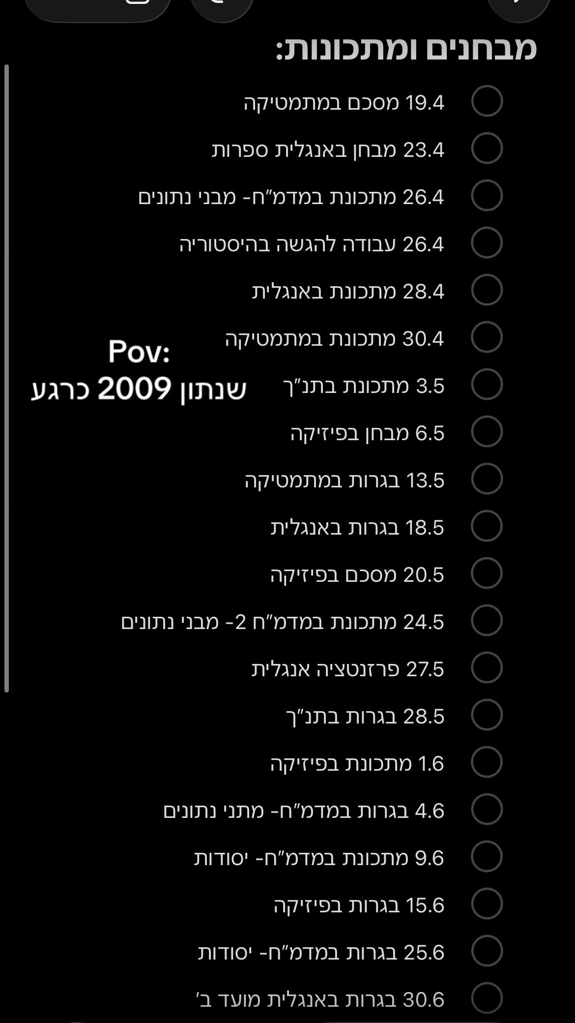 @השורדות של טכ״ם