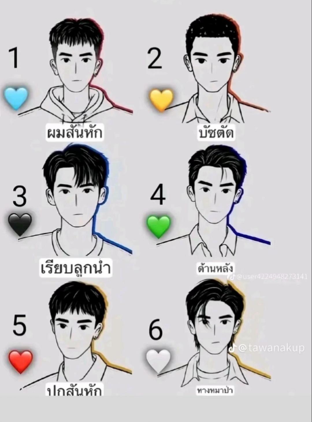 @ລານີນ້ອຍ. 😘😍