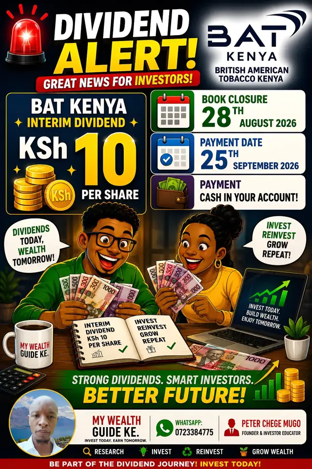 @My Wealth Guide KE