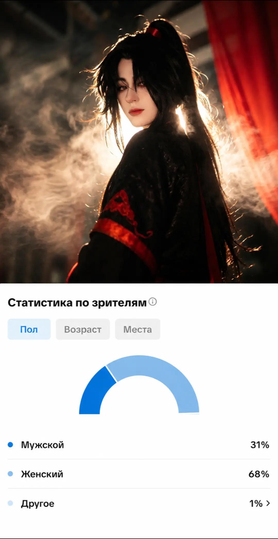 @СеЛина