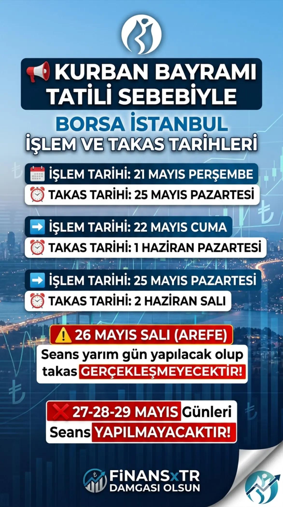@FINANSxTR | Yatırımcı Rehberi