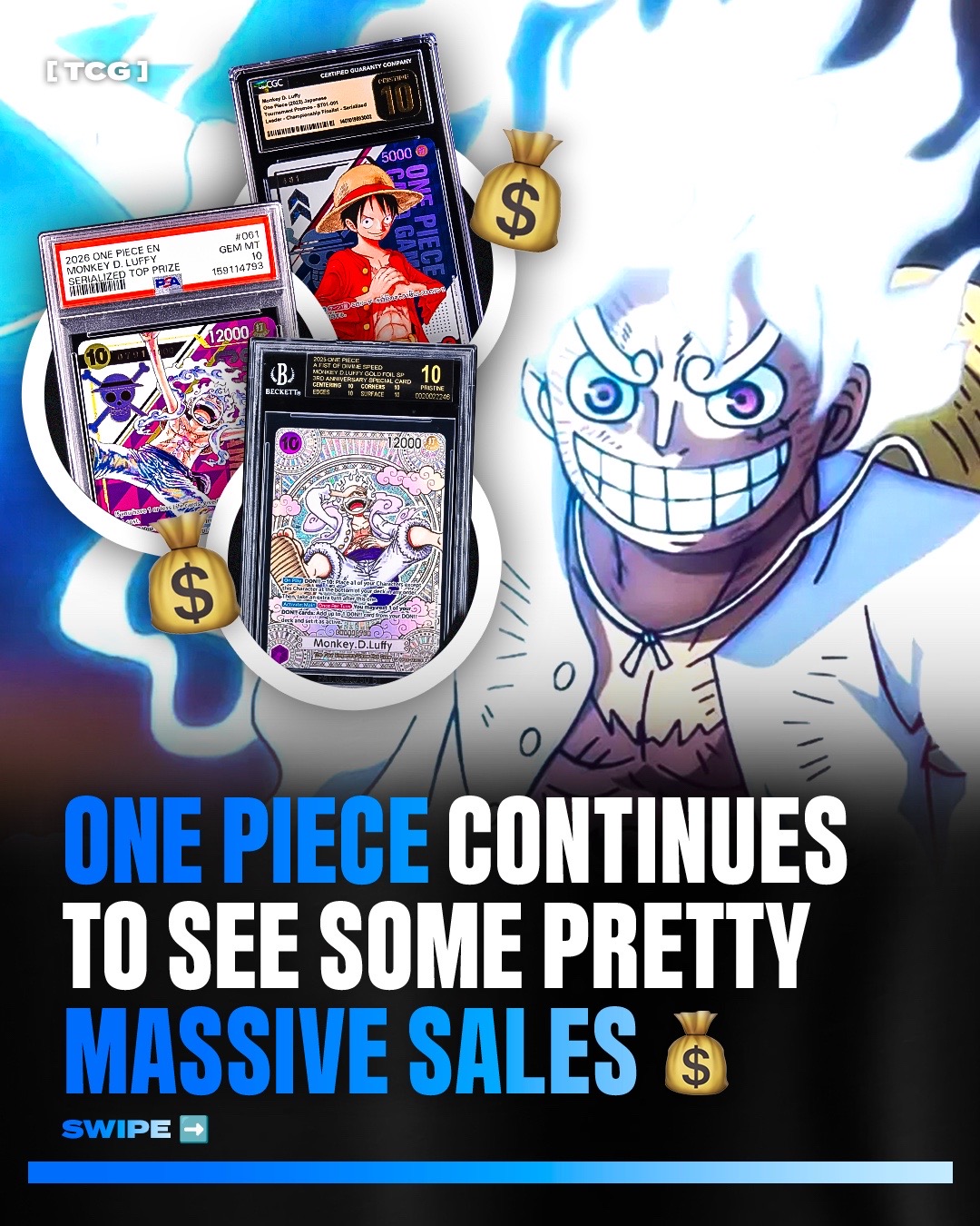 @The Collectibles Guru