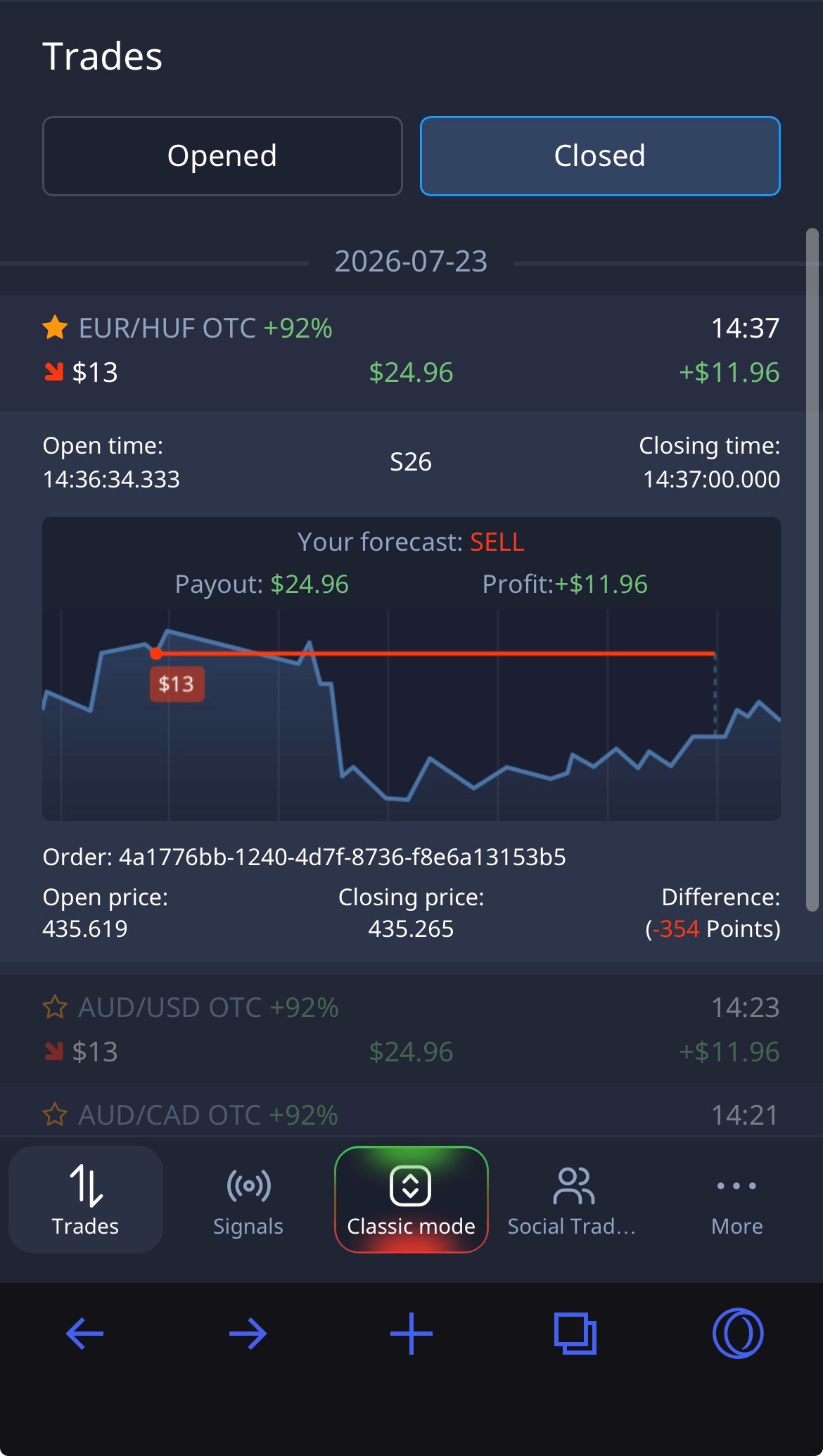 @Kristin | Ur New Trading Coach
