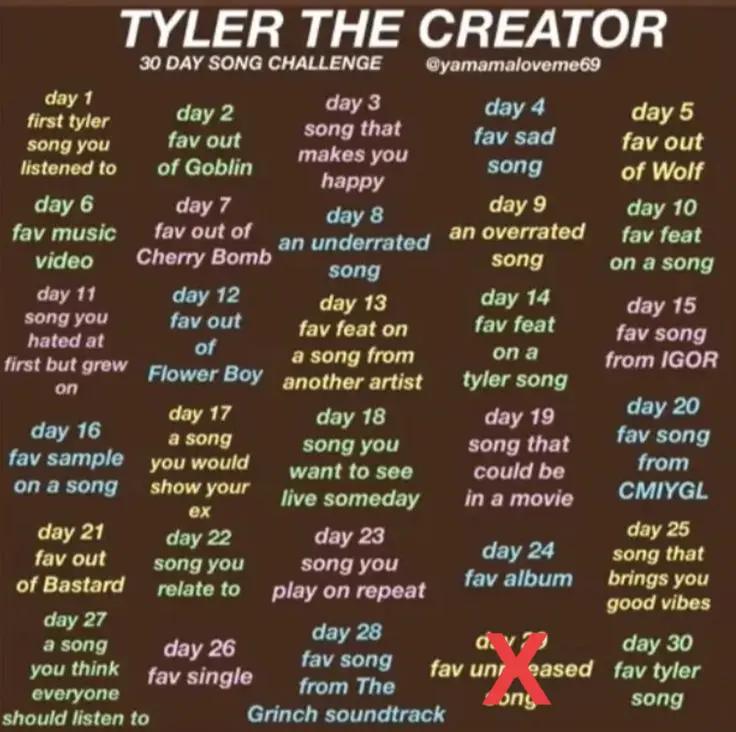 @ripzz 💽