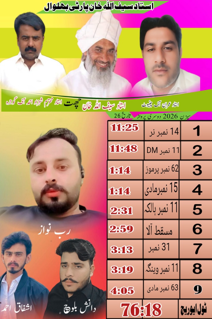 @LadlaBaloch313bv