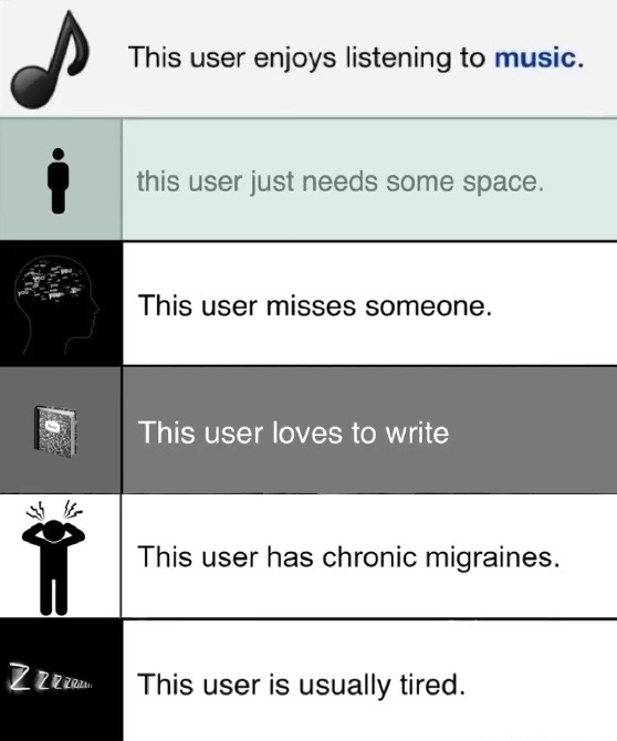 @1ssu3d mus3