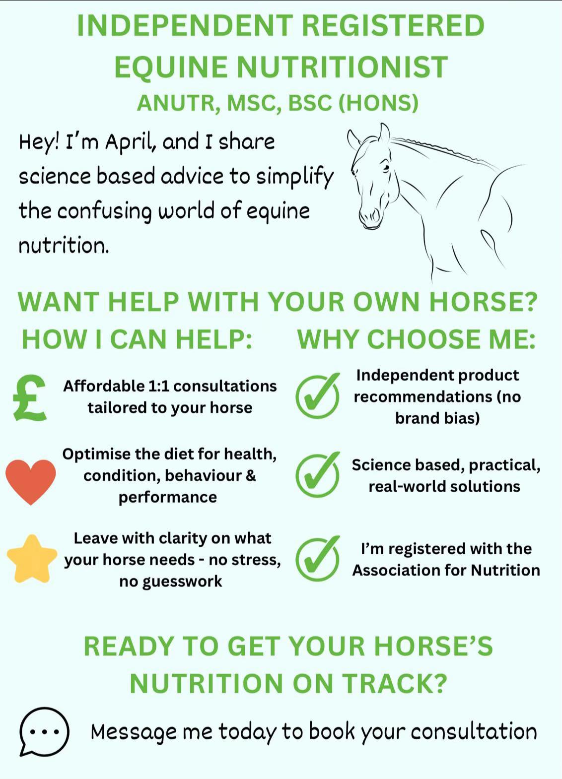 @Equine Nutrition With April