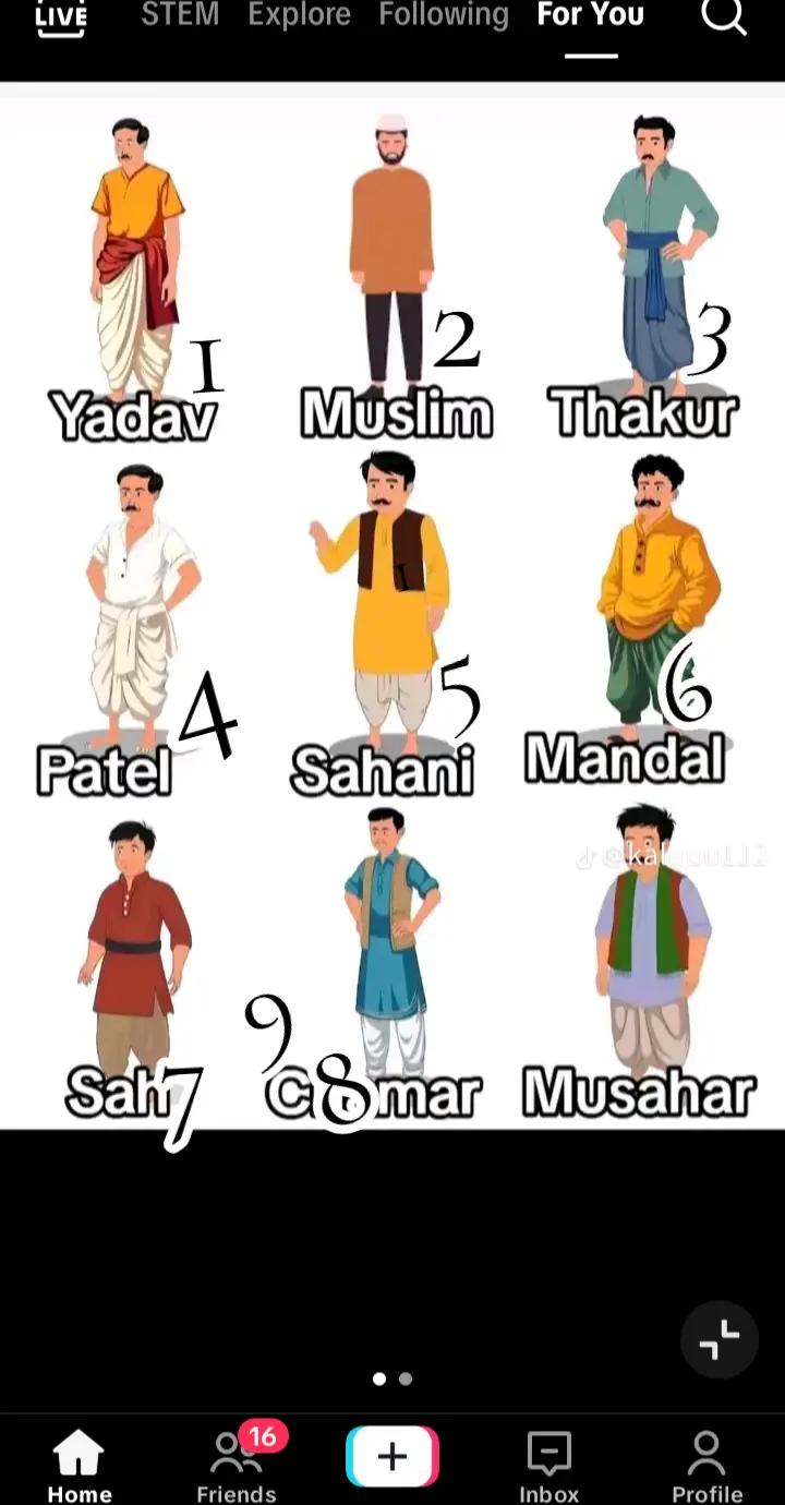 @『Sahani』꧁▪ boii ࿐