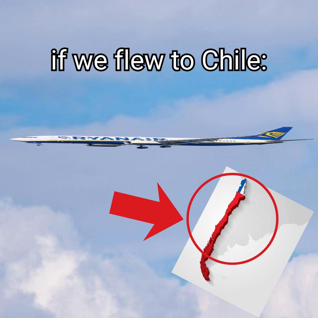 @Ryanair