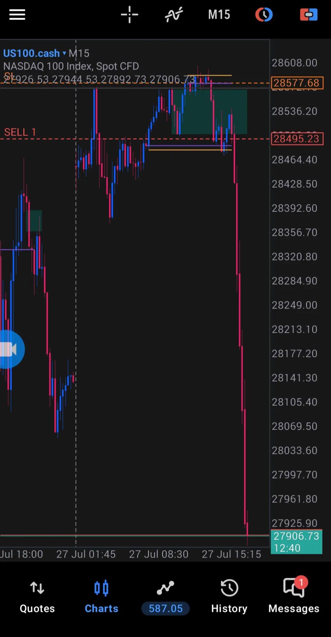@Thembs_trades