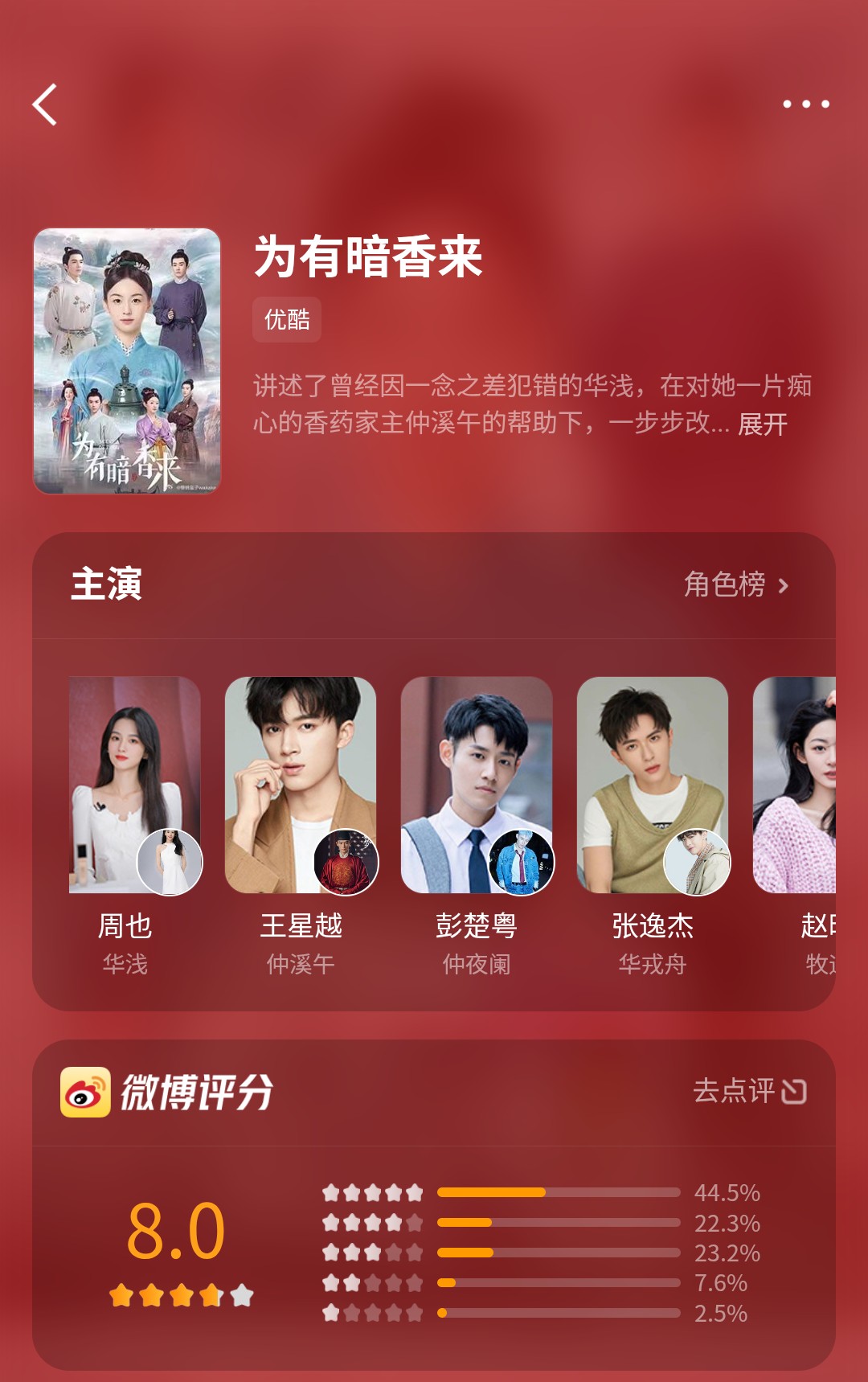 @๐Xiao Ye๐