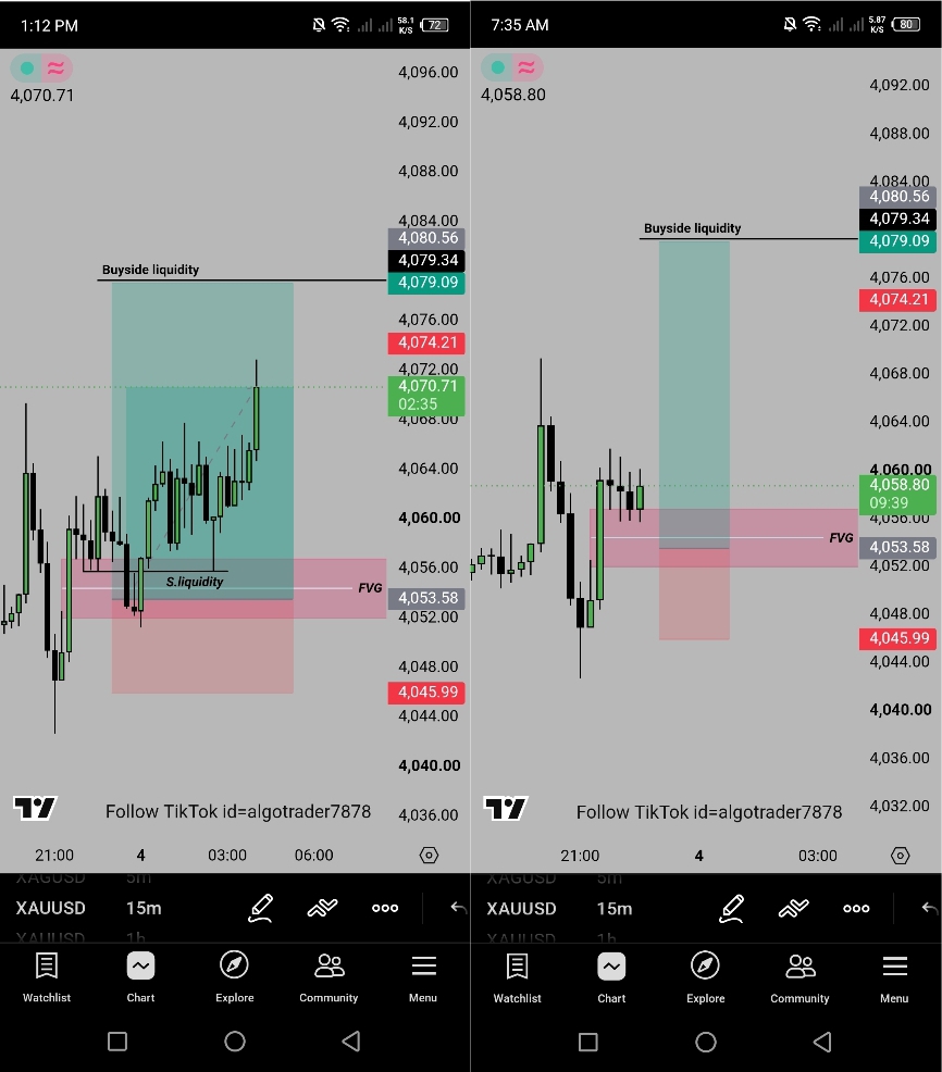 @ALGO TRADERS