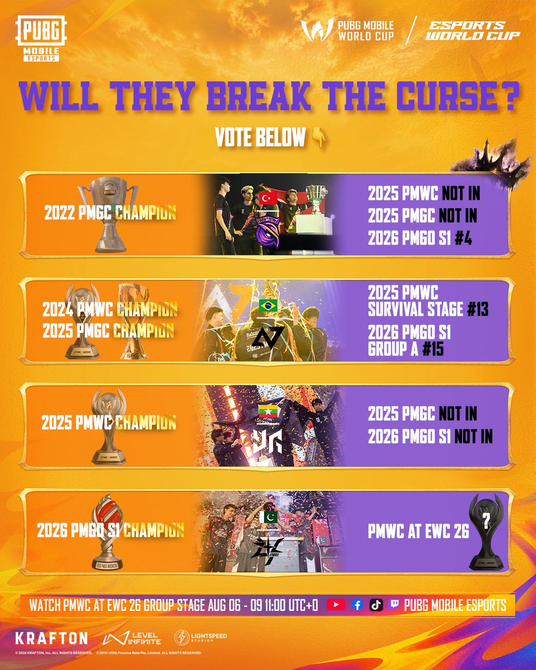 @PUBG MOBILE Esports