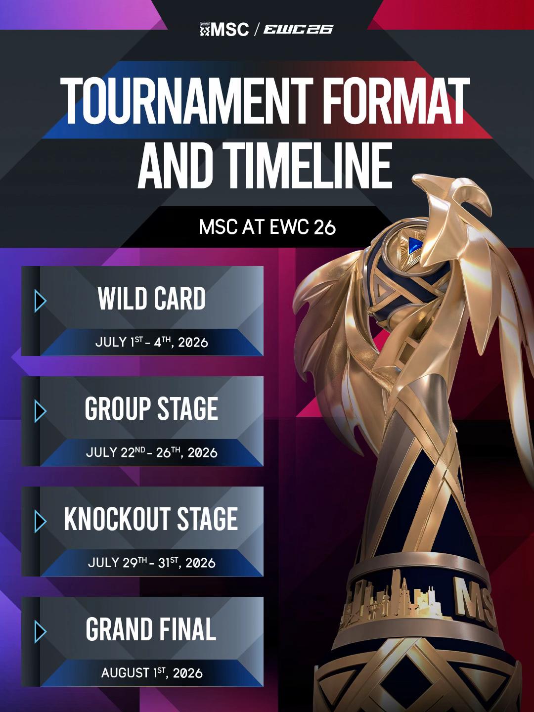 @MLBB Esports Official