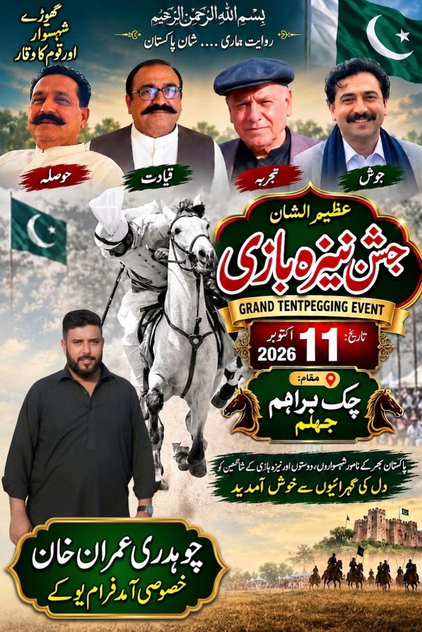 @IMRAN GUJJAR