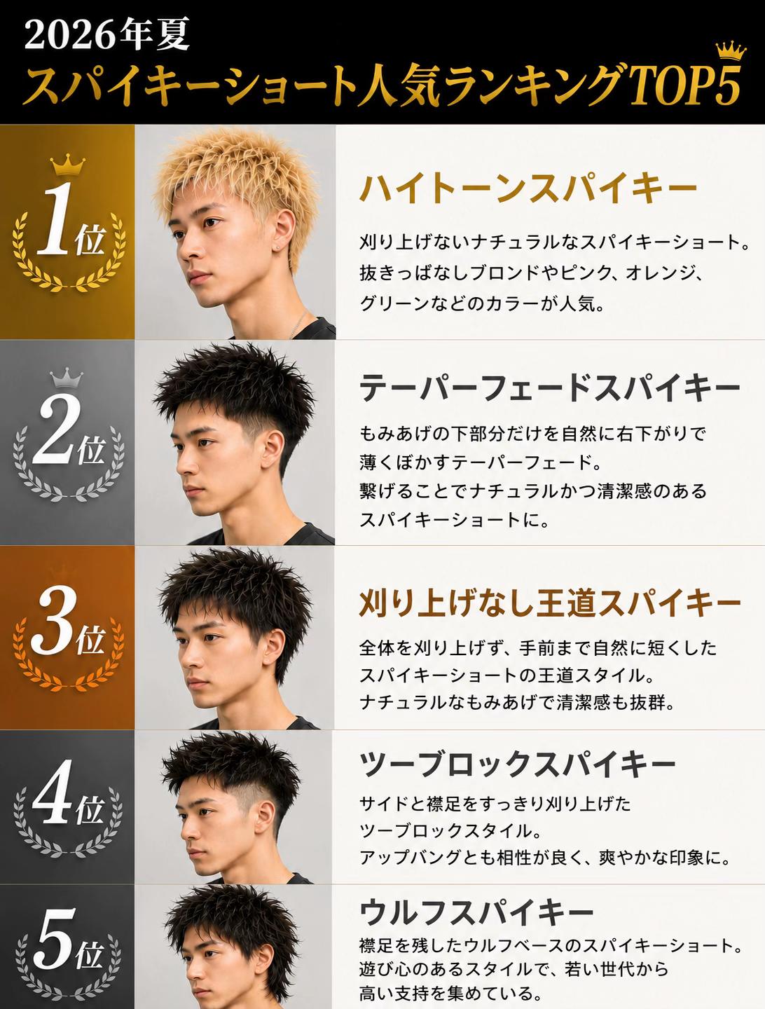 @SEIYA/ツイストパーマ/ツイストスパイラル/メンズパーマ