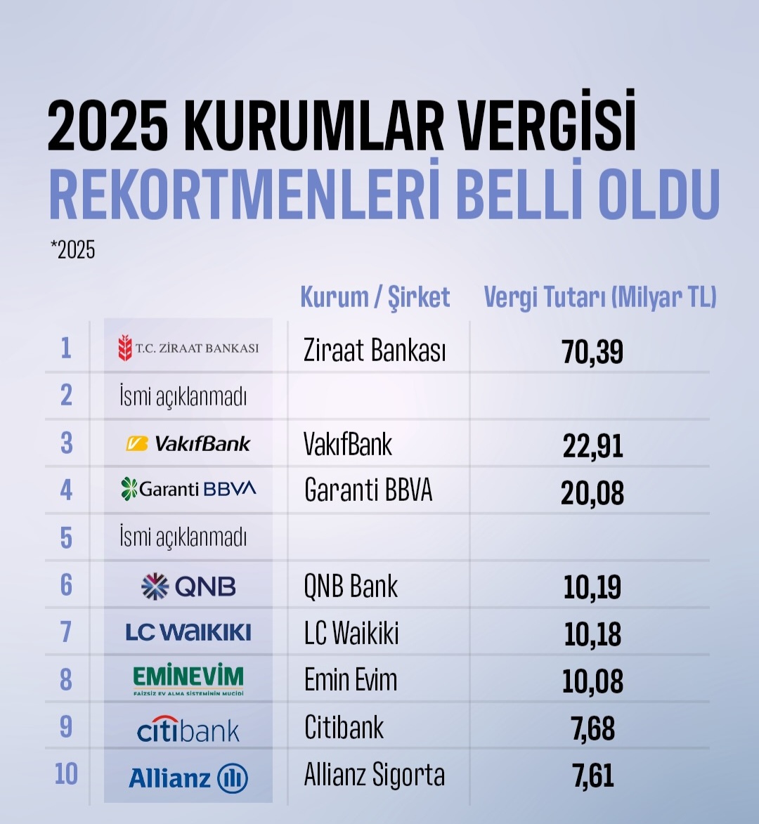 @Mehmet karaaslan