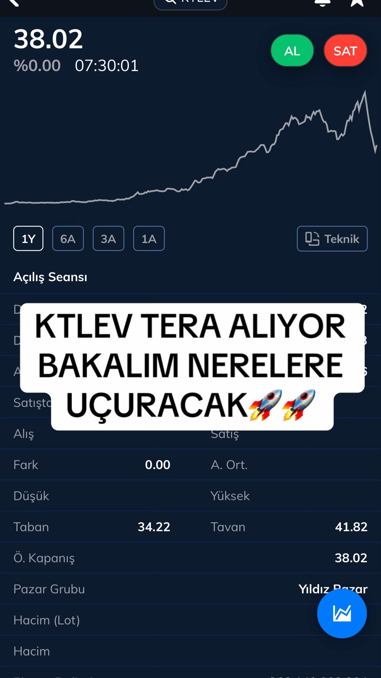 @BorsaGundem