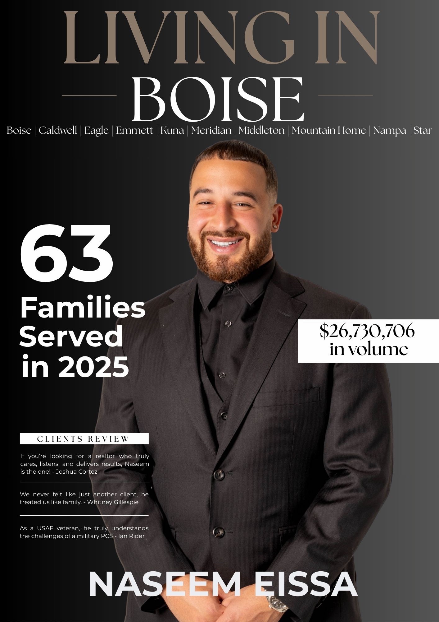 @Naseem Eissa | Idaho Realtor